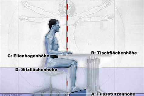 ergonomie | medien. didaktik. beratung.: Individuelle Einstellung