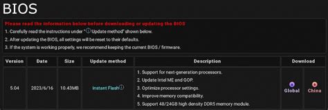 Image result for ASRock BIOS-Update