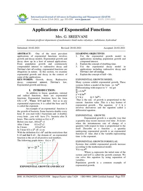Exponential Function Application 的图像结果