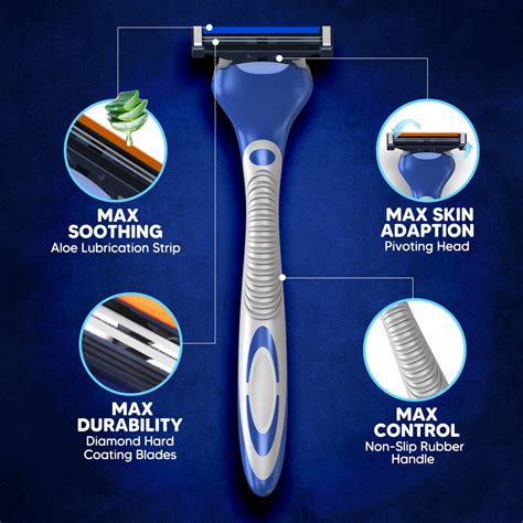 Pro 2 Max Razor Blades (Pack of 10) | Diamond-Hard Twin Blades with Al ...