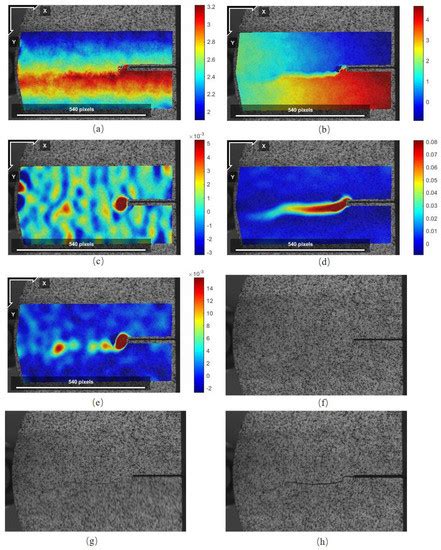 Energies | Special Issue : Fracture Mechanics and Energy Geo-Structures