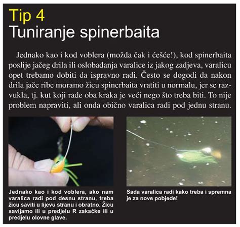 Spinerbait