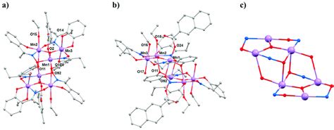 Image result for Perfect Complex Structure