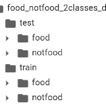 Image result for Binary Classification Example Dataset