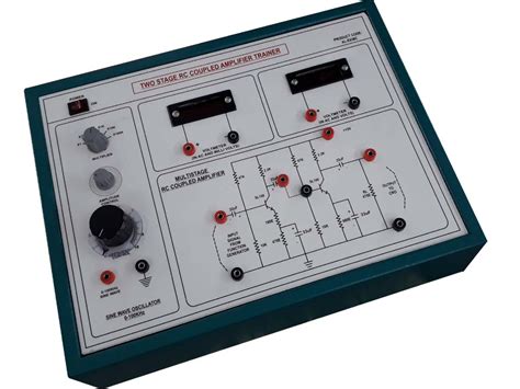 Computer Network Lab Kit 的图像结果