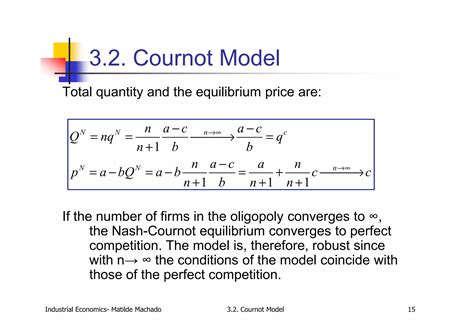 Image result for Cournot Model Explained