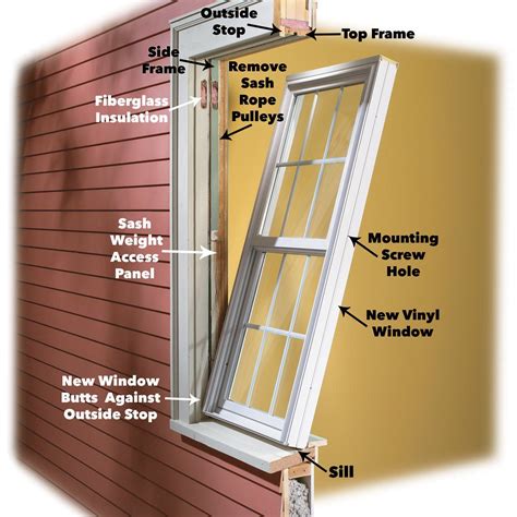 How to Install Vinyl Replacement Windows | Vinyl replacement windows, Diy window replacement ...
