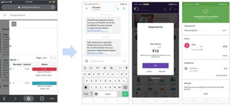 NACH and Mandates: All You Need to Know