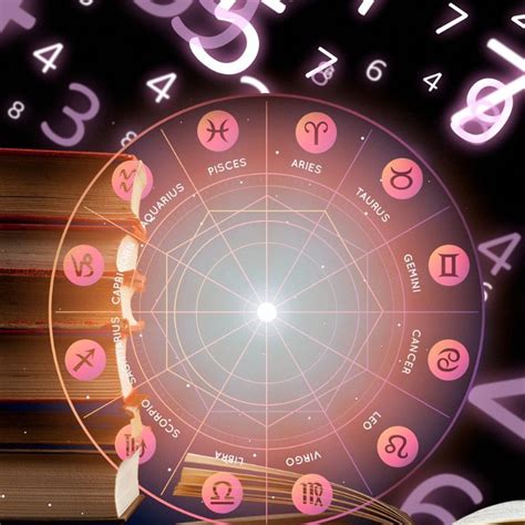 Chinese numerology calculator: A guide to finding your lucky number