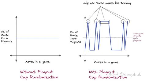 Python Alzero 的图像结果