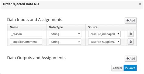 Chapter 23. Designing the case definition | Getting started with Red ...
