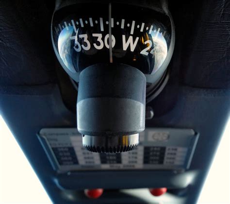 Image result for Compass Work