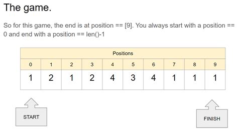 Image result for Numeric Value Fall Down in Output Python Code