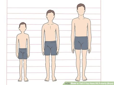 Image result for Traditional Computer Vision Algorithms