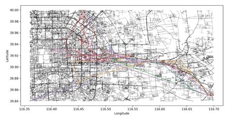 出租车轨迹数据地图匹配_地学分析与算法的博客-程序员宝宝_轨迹地图匹配算法 - 程序员宝宝