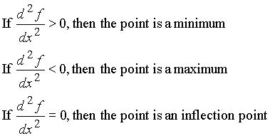 Image result for Centroid Topic in Integral Calculus 3D Image