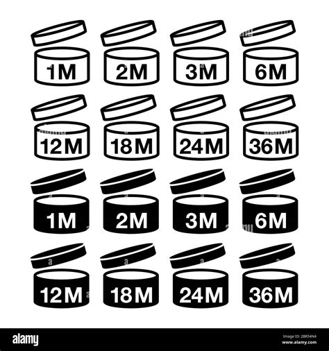 Expiration date after product opening symbols. Shelf life sign for ...