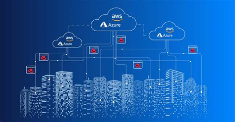 Image result for OpenShift Migration Approach