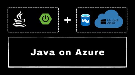 Using Azure SDK On Eclipse for Java Code 的图像结果