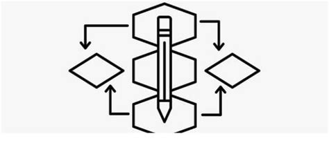 Metot başarıyı nasıl etkiler