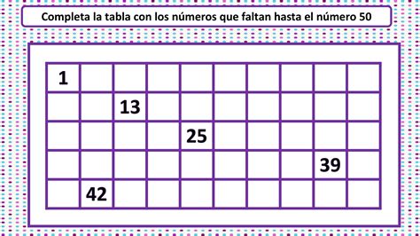 French Numbers 1 100 Smart Poly Chart 13 X 19 Les | Images and Photos ...