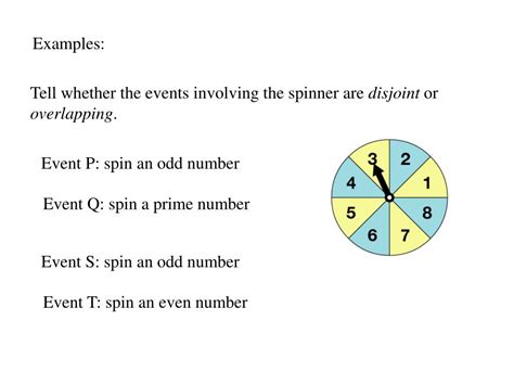 Image result for Probability Complement Disjoint Events