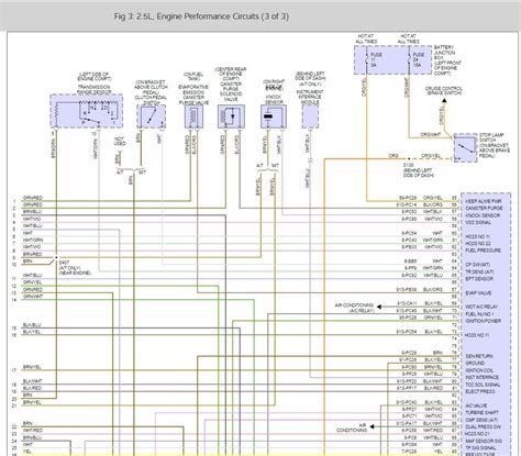 Ignition Control Module Troubleshooting 的图像结果