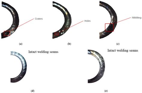 Failure Detection of Laser Welding Seam for Electric Automotive Brake ...
