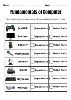 Image result for Project Work About Computer Parts