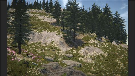 Image result for Gaia Pro Tutorial