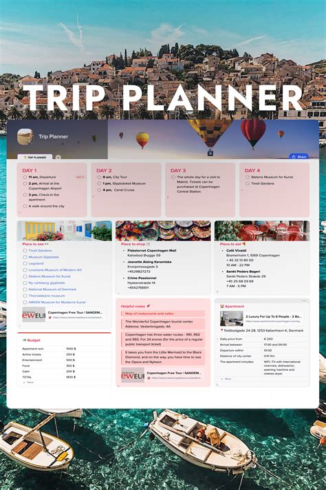 Travel planner free template – Artofit