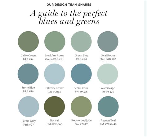 Pin by Alexis Wood on decor | Blue green rooms, Green colour palette ...
