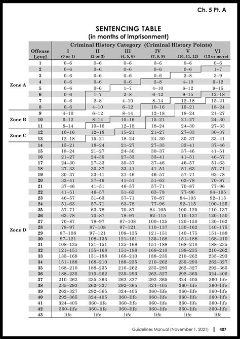 'He Lured Young Girls and Boys into His Orbit': Feds Want R. Kelly to ...