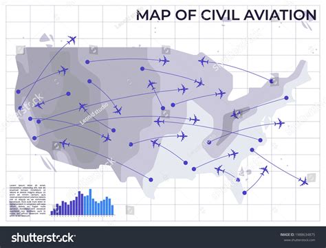 Image result for Aviation Map