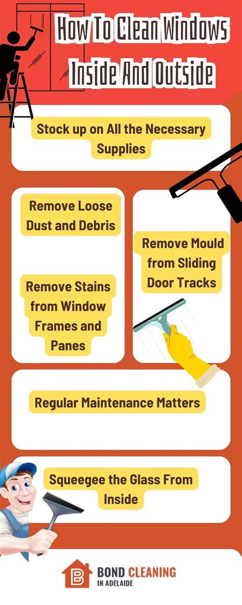 Image result for How to Clean Windows Inside