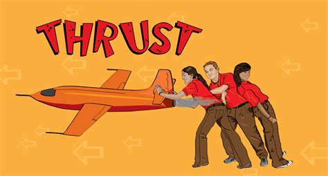 Image result for Thrust Picture