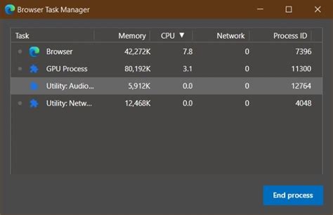 Image result for Edge vs Chrome RAM Usage
