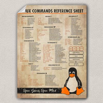 Image result for Linux IP Command Cheat Sheet