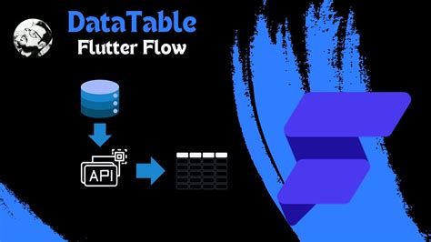 Flutterflow DataTable 的图像结果