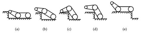 Investigating the Obstacle Climbing Ability of a Coal Mine Search-and ...