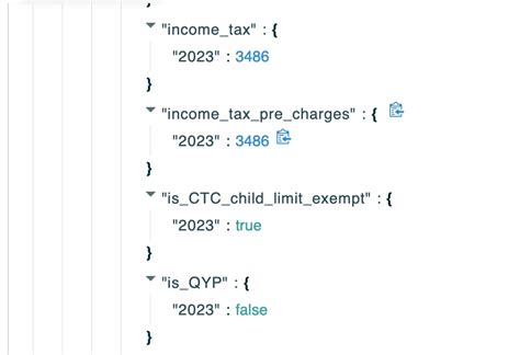 Image result for API Policy