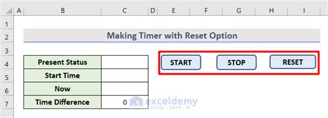 Image result for Excel Countdown Timer VBA Code