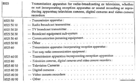 Motorola Push-to-Talk Devices Are Telephones, Not Network Equipment ...