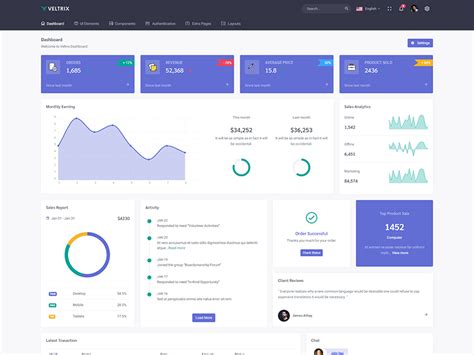 Dashboard | Veltrix - Responsive Bootstrap 4 Admin Dashboard