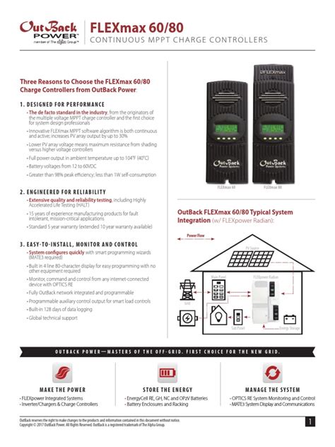 Image result for Programming Flex Max Outback