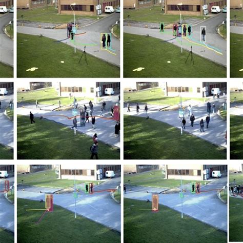 Image result for Multi Object Tracking Difficult Case