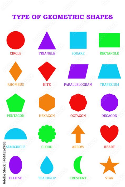 Image result for Different Types of Shapes