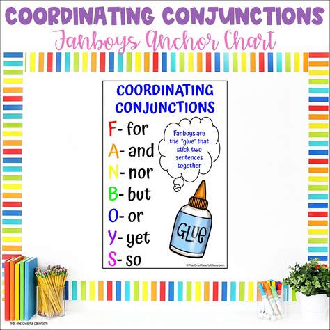 Coordinating Conjunctions FANBOYS Anchor Chart Tearproof and Waterproof ...