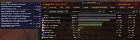 Image result for Method Raid Tools Guide