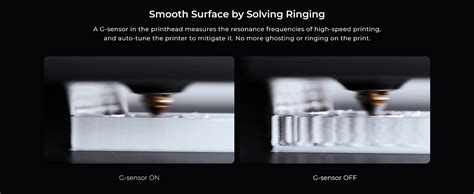 WOL3D Creality K1 Max Fast 3D Printer AI Speedy 3D Printer, Ultra-Fast ...